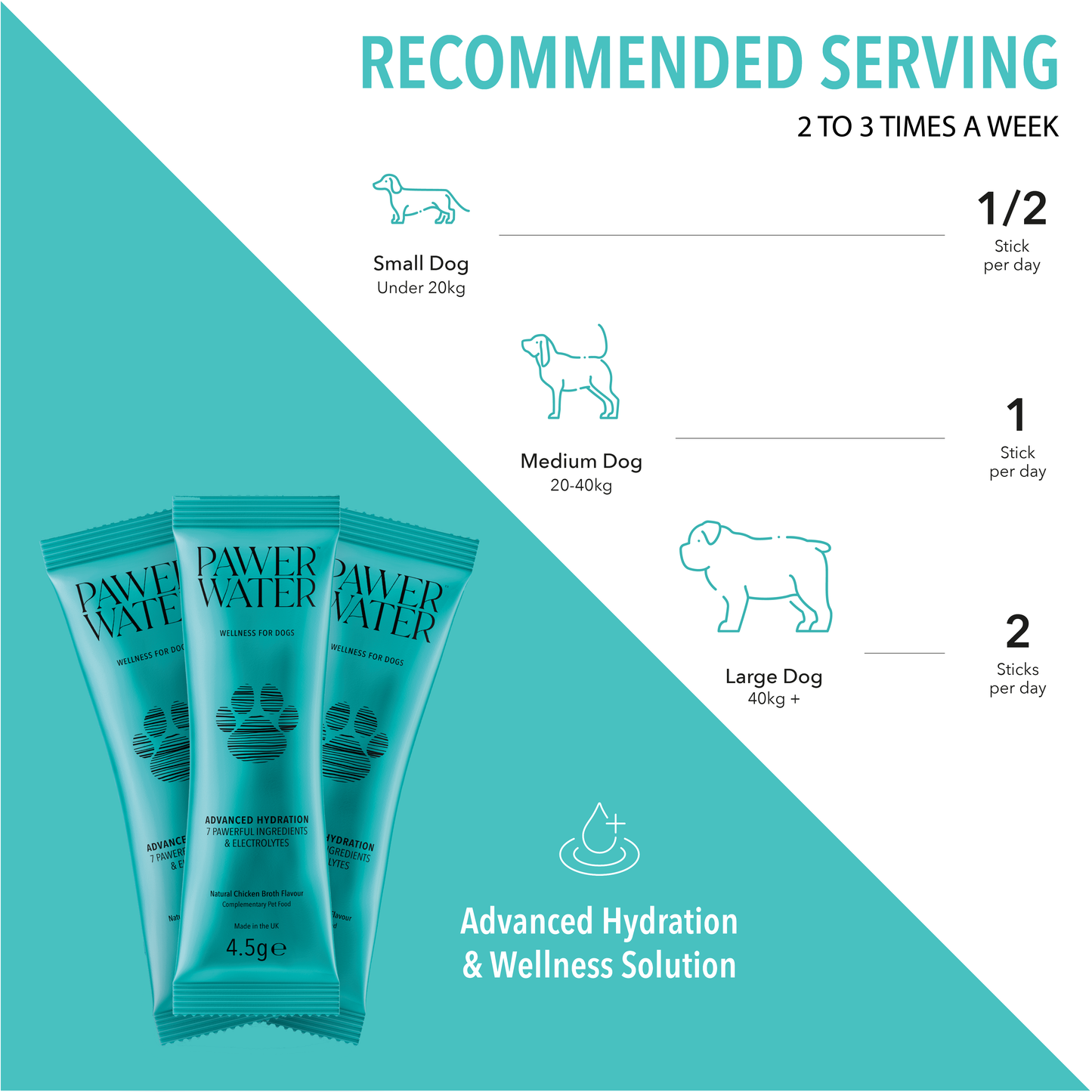 Pawer Water Mobility & Glow